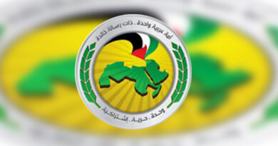 القيادة المركزية لحزب البعث العربي الاشتراكي وتوزيع المكاتب على الأعضاء