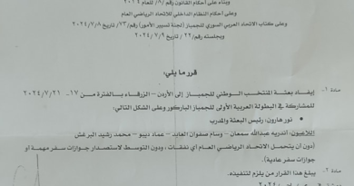مشاركة “مخجلة” شكلياً للباركور في البطولة العربية